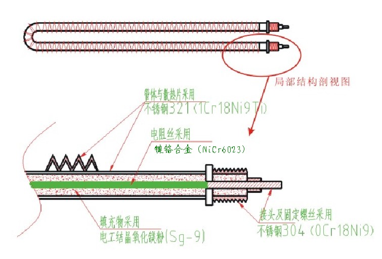 可编程交流负载