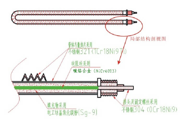 可编程直流负载