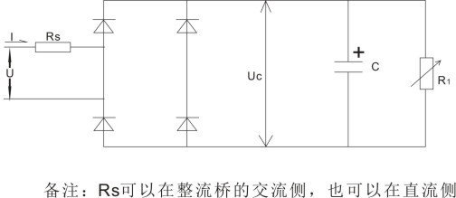 非线性负载