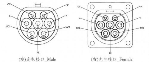 交流接口模拟装置技术介绍