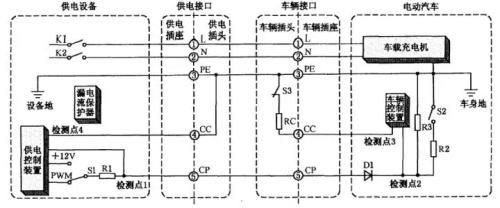 交流接口模拟装置技术介绍