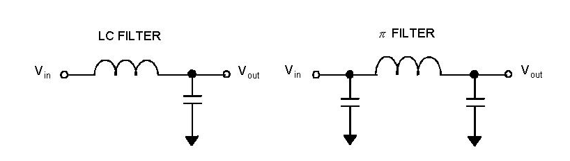 直流电源滤波器的设计与应用