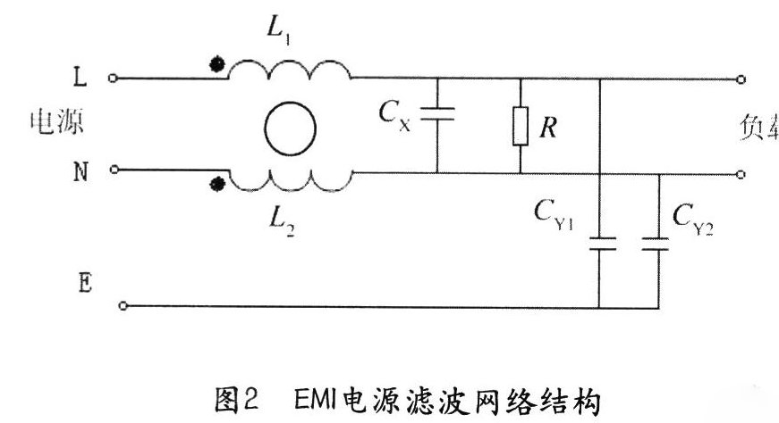 直流电源滤波器的设计与应用