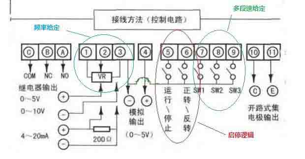 三相变频电源功能控制回路接线原理及电路图