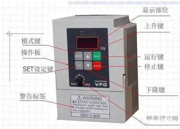 变频器电源为什么不能连接到漏电保护开关？