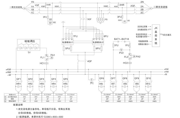 直流电源柜是什么？附直流屏系统原理图