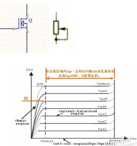 直流电子负载中MOS管是什么？如何进行工作的