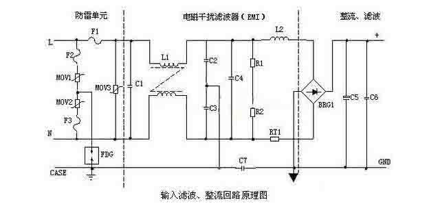 开关电源中交流互感器滤波器如何进行工作的？