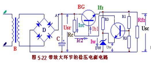 直流稳压电源产品分类电路详细介绍
