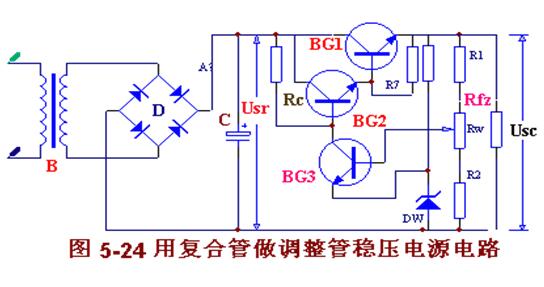 直流稳压电源产品分类电路详细介绍