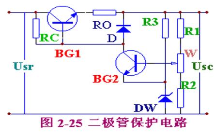 直流稳压电源产品分类电路详细介绍