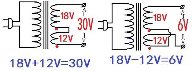 交流电源通过串联可以增加电压吗？