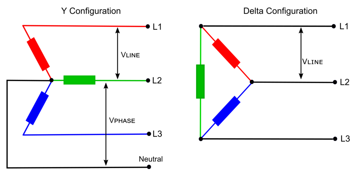 三相交流电源与单相交流电源之间的区别？