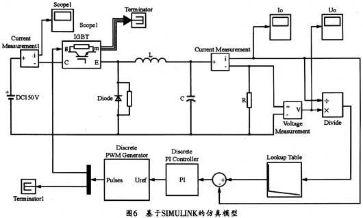 太阳能电池模拟器基于BUCK电路提高性能试验