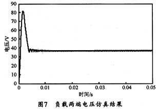 太阳能电池模拟器基于BUCK电路提高性能试验