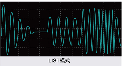 可编程交流电源和电子负载对家用电器测试介绍