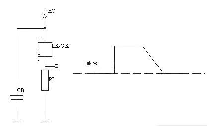 脉冲高压电源如何用于解决电源波形差的问题？