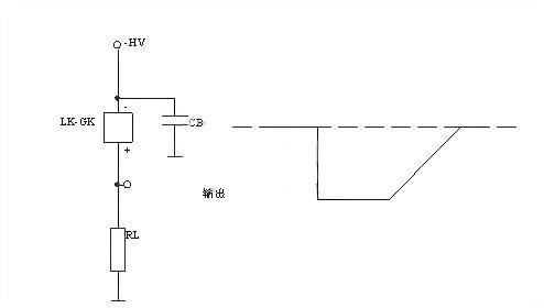 脉冲高压电源如何用于解决电源波形差的问题？