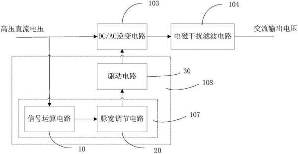 脉冲直流高压电源能接电容吗？其电流测量方式