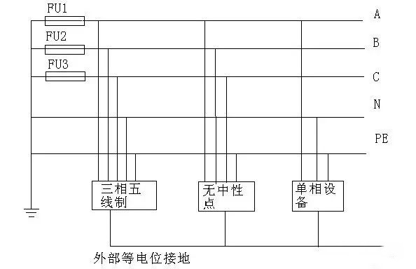 三相电源系统中“三相四线制”是什么意思？