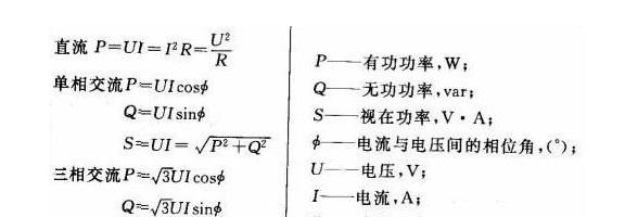 单相/三相交流电源电路功率怎么算？