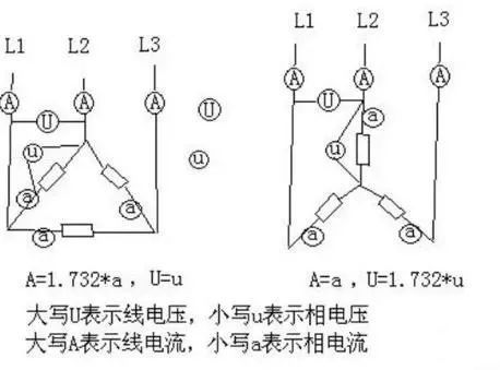 三相交流电的相电压与线电压之间的区别是什么?