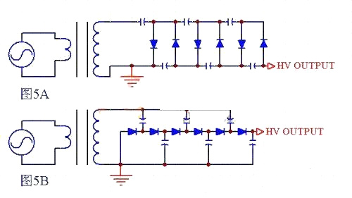 高压直流电源的变压器及整流部分详解