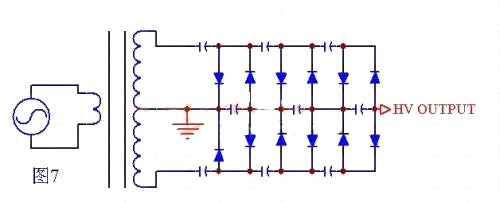 高压直流电源的变压器及整流部分详解