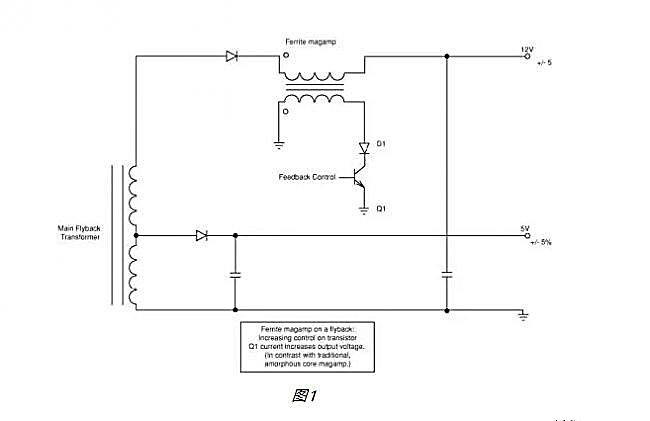常见的6款电源设计及原理图做参考