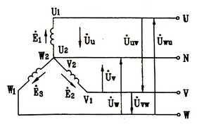 三相交流电源是如何连接的？