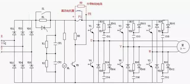 变频器为什么逆变前需要整流呢？