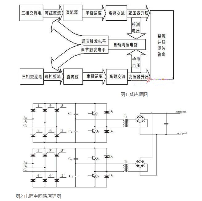 高压直流电源工作原理(以试验为准)