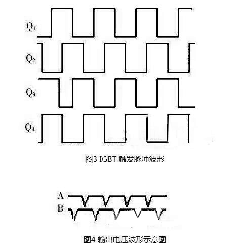 高压直流电源工作原理(以试验为准)