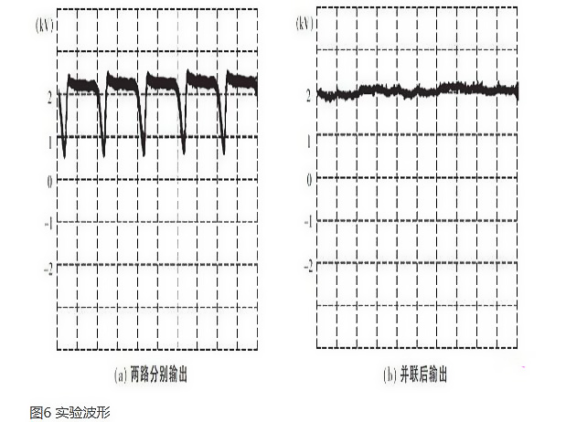 高压直流电源工作原理(以试验为准)