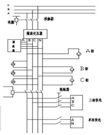 高压直流电源对飞机供电系统上的应用