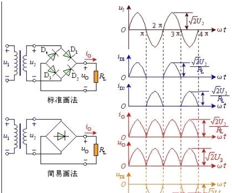 单相全波桥式整流器电路图