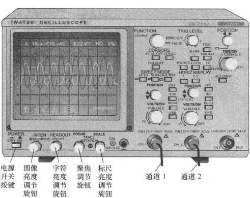 [示波器测开关电源]关于示波器检修开关电源方法