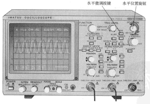 [示波器测开关电源]关于示波器检修开关电源方法