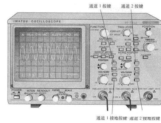 [示波器测开关电源]关于示波器检修开关电源方法