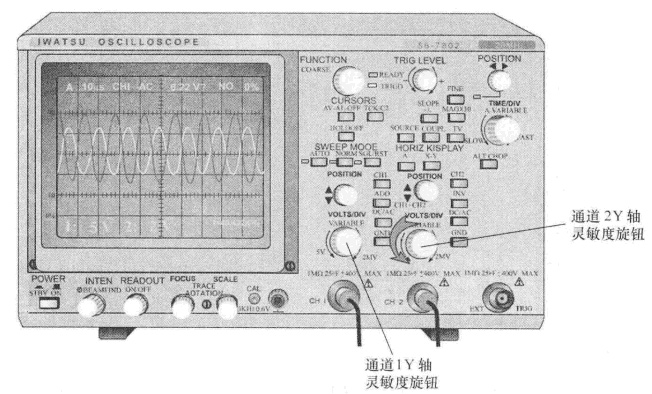 [示波器测开关电源]关于示波器检修开关电源方法