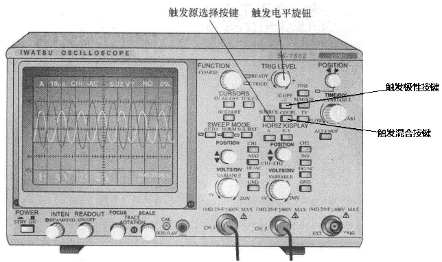 [示波器测开关电源]关于示波器检修开关电源方法