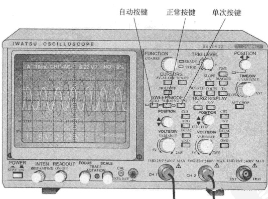 [示波器测开关电源]关于示波器检修开关电源方法