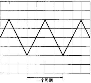 [示波器测开关电源]关于示波器检修开关电源方法