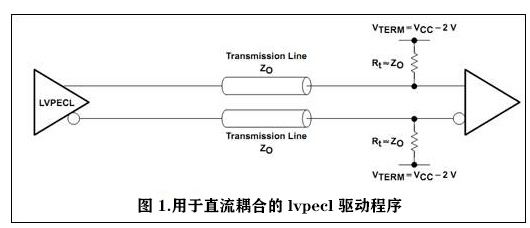 直流电源为什么接电容？直流电能通电容吗？