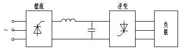 AC-DC-AC变频电路逆变方式及工作原理