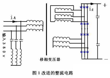 大功率变频电源改进整流电路及母线设计