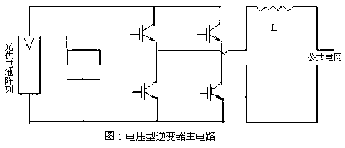 光伏并网逆变器原理及常见的问题解决方法