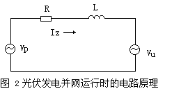 光伏并网逆变器原理及常见的问题解决方法