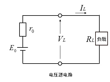 恒压(CV)电源和恒流(CC)电源俩者基本原理